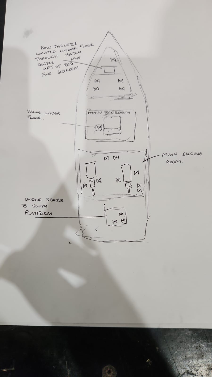 Valve and thruster locations mapped by hand during the survey